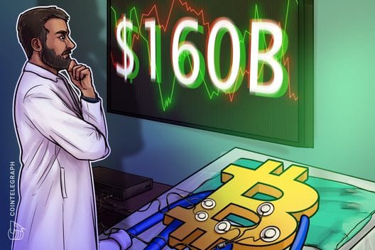 Volume diário de transferências de Bitcoin cai 76%, mas aumento líquido de capital de US$ 160 bilhões é sinal de alta, diz analista Volume diário de transferências de Bitcoin cai 76%, mas aumento líquido de capital de US$ 160 bilhões é sinal de alta, diz analista