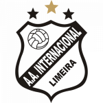 SÉRIE D: Sampaio Corrêa-MA e Juazeirense-BA podem avançar 51 INT